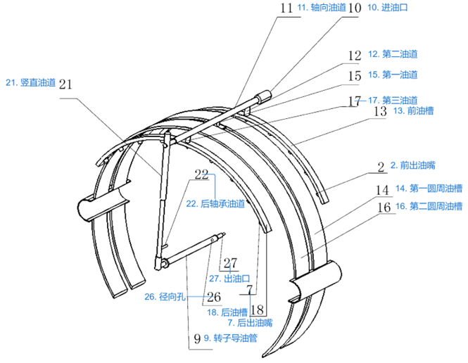 图 冷却系统结构